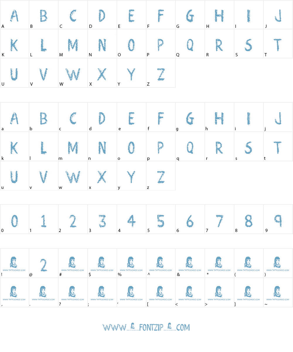 Atomic Number Font Character